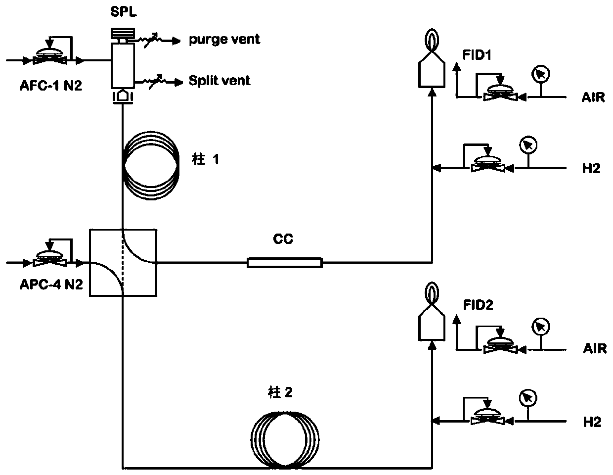 Qualitative and quantitative analysis method for high-pressure liquid material