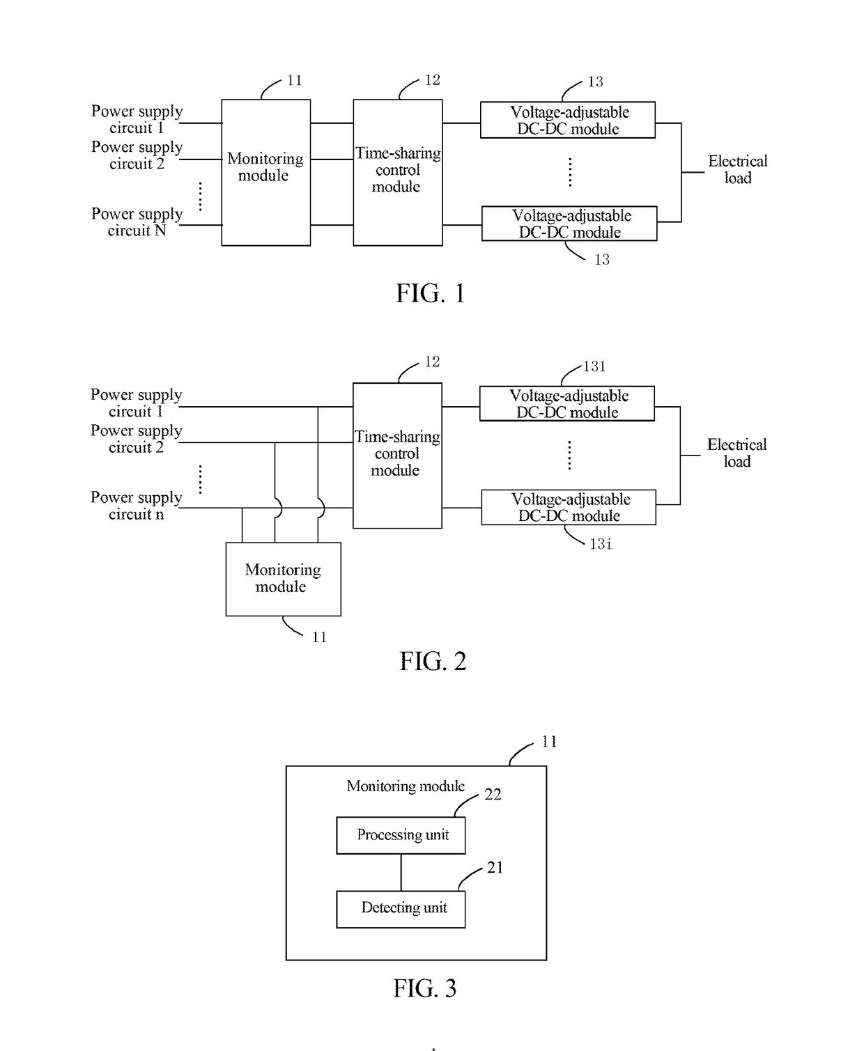Control Device and Method for Power Supplying of Communications Network