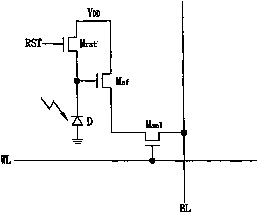 Image sensor and high-conversion-gain and low-noise pixel readout circuit