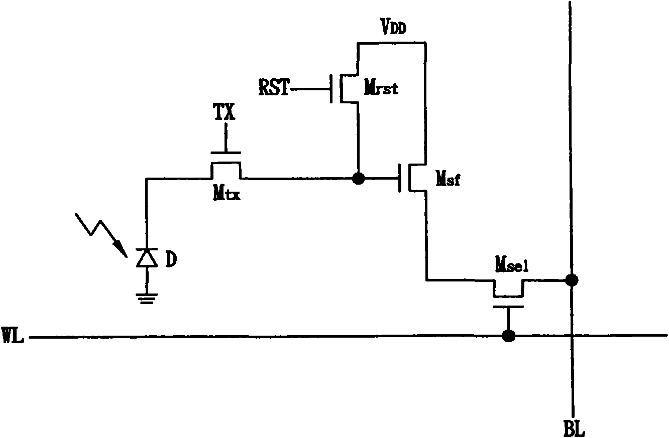 Image sensor and high-conversion-gain and low-noise pixel readout circuit