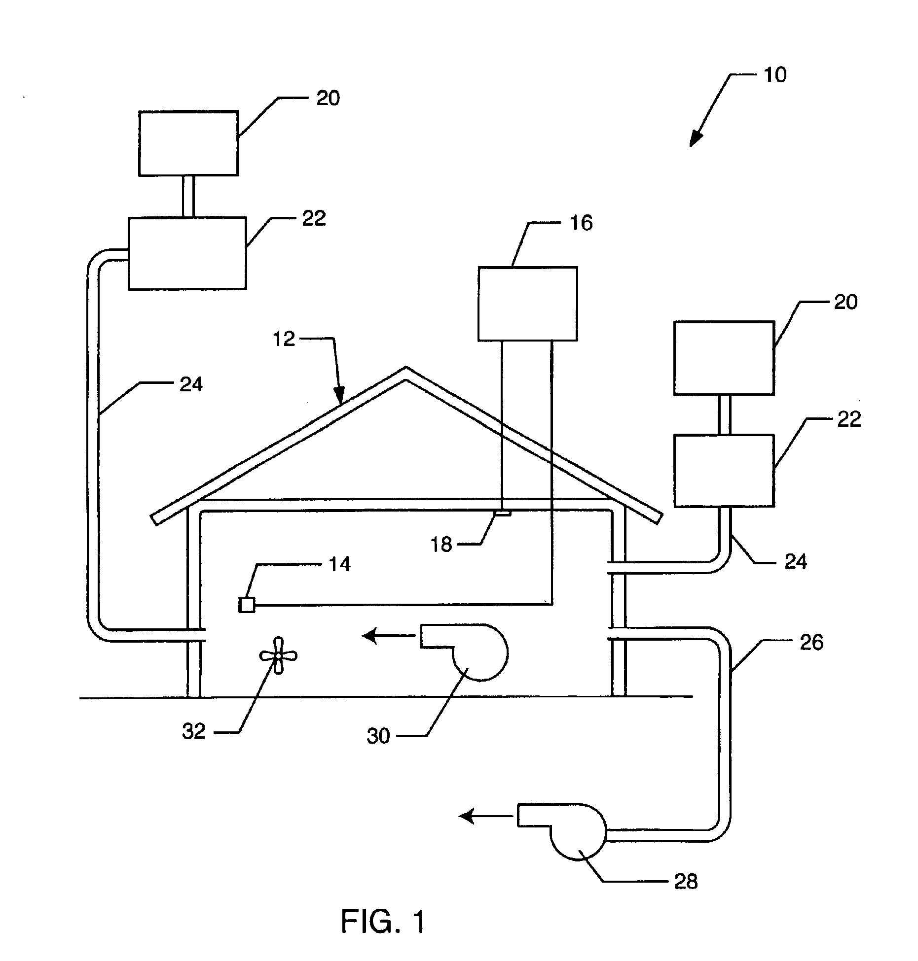 System and method for removing harmful biological and organic substances from an enclosure