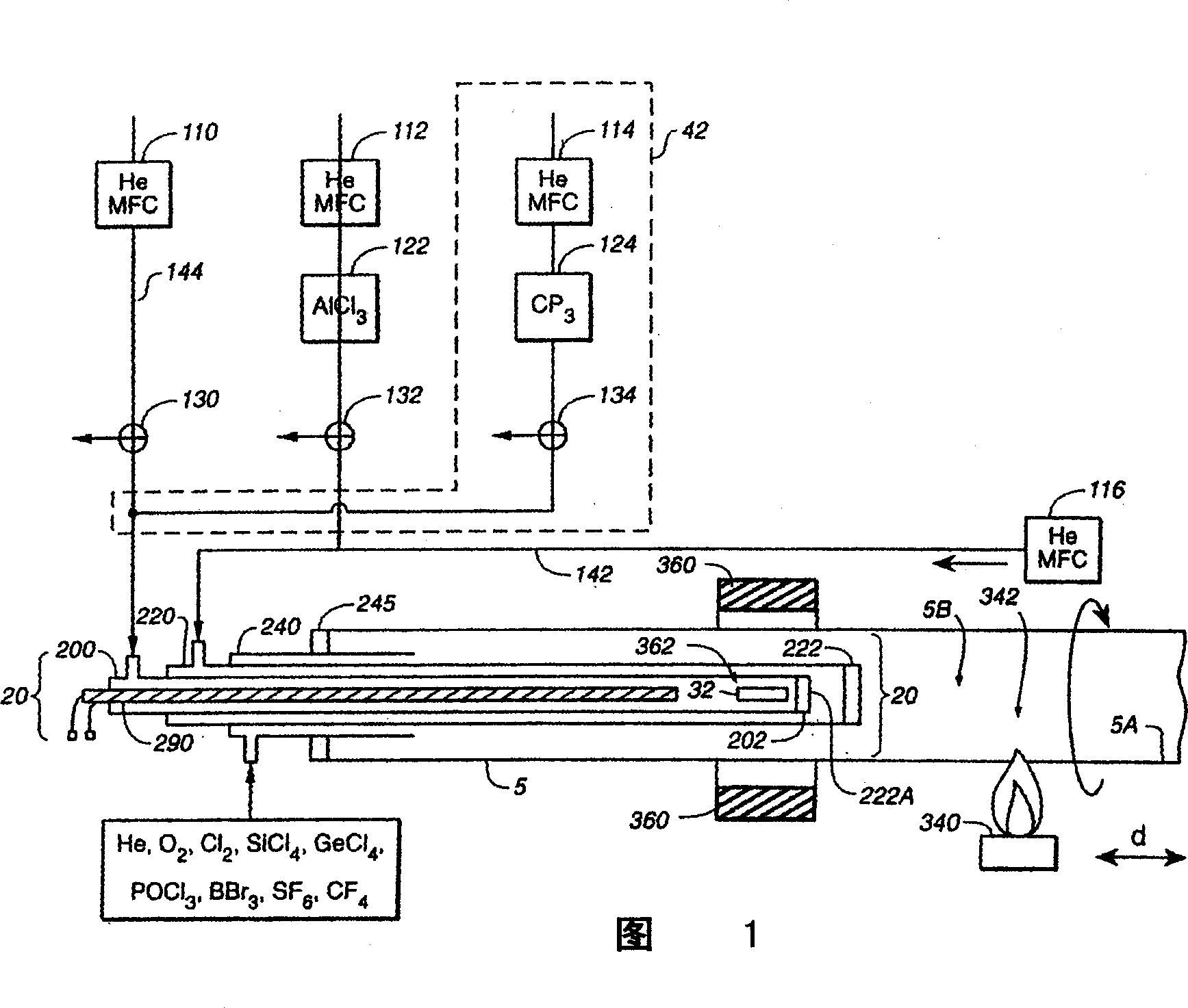 Method and apparatus for manufacturing a rare-earth metal doped optical fiber preform