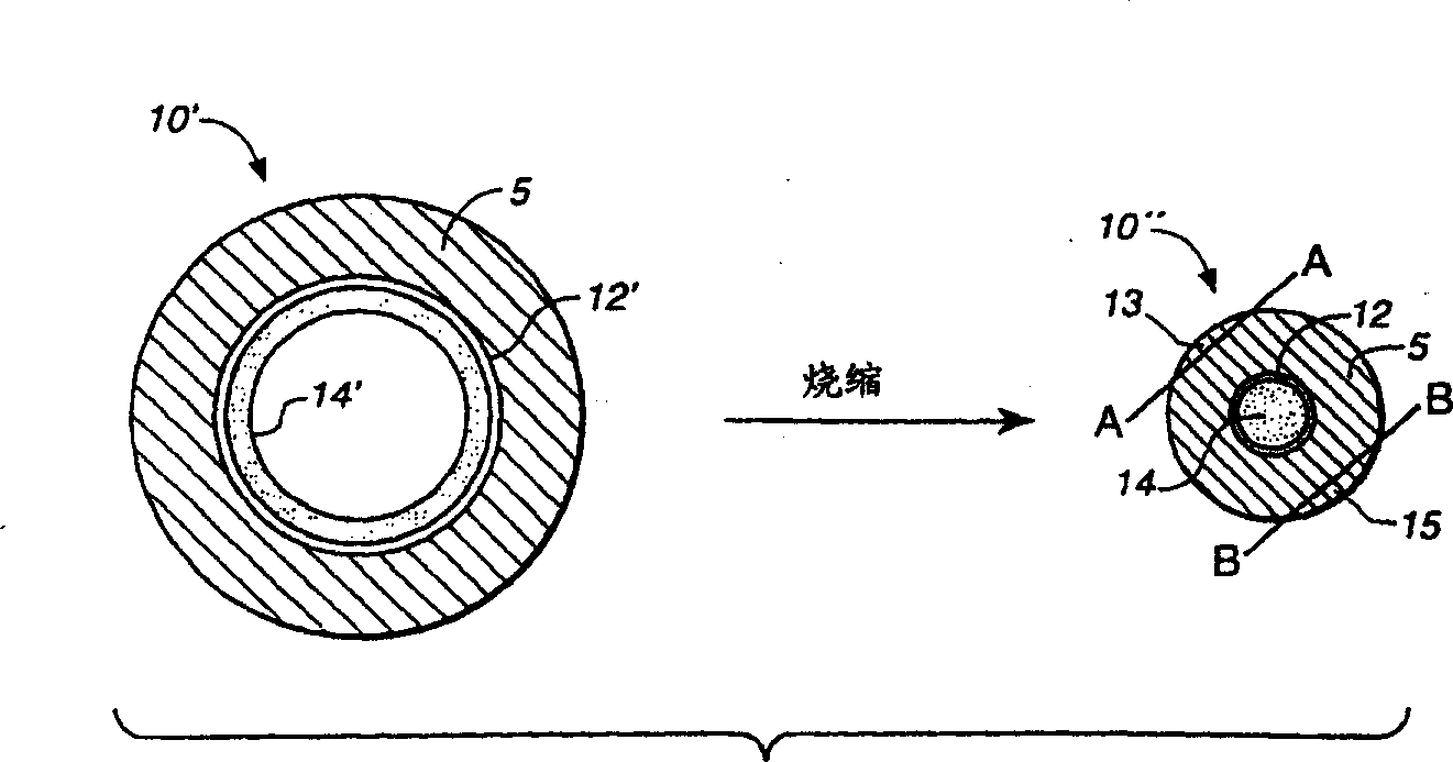 Method and apparatus for manufacturing a rare-earth metal doped optical fiber preform