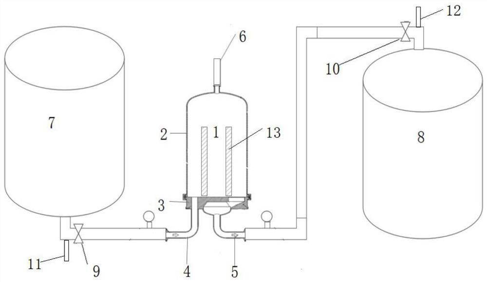 Sterile filter without exhaust device and use method