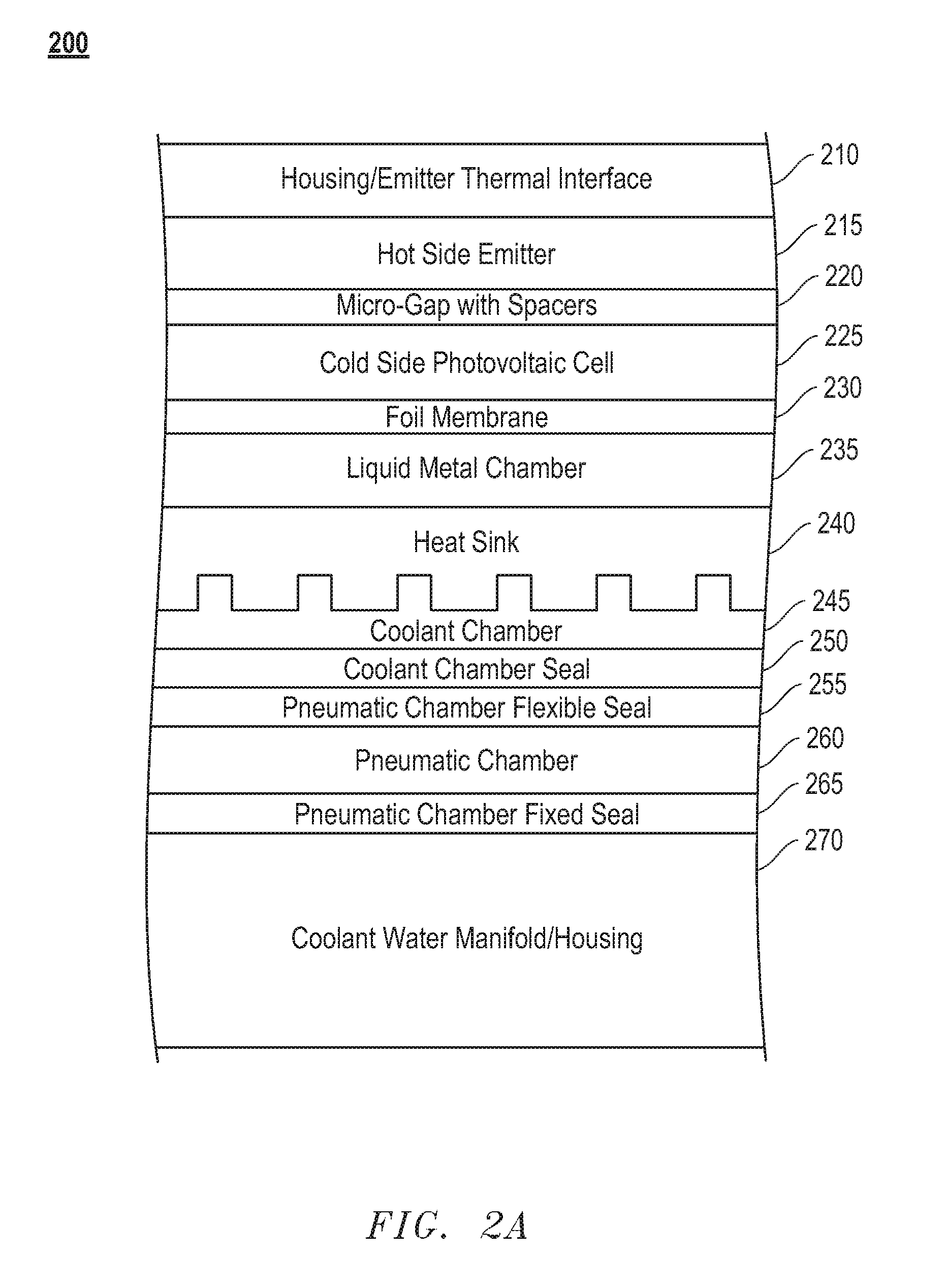 Micro-Gap Thermal Photovoltaic Large Scale Sub-Micron Gap Method and Apparatus