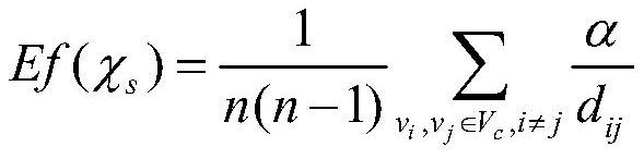 A method for quantifying the degree of cyber attack damage to power systems