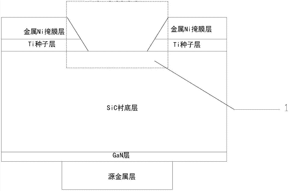 Deep hole etching method of SiC-based GaN crystal