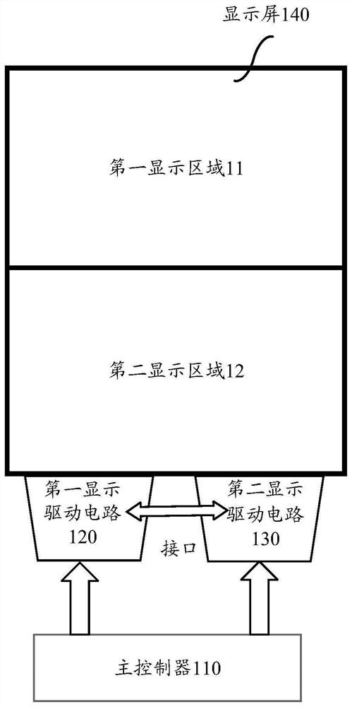 Display driving circuit, display module, driving method of display screen and electronic equipment