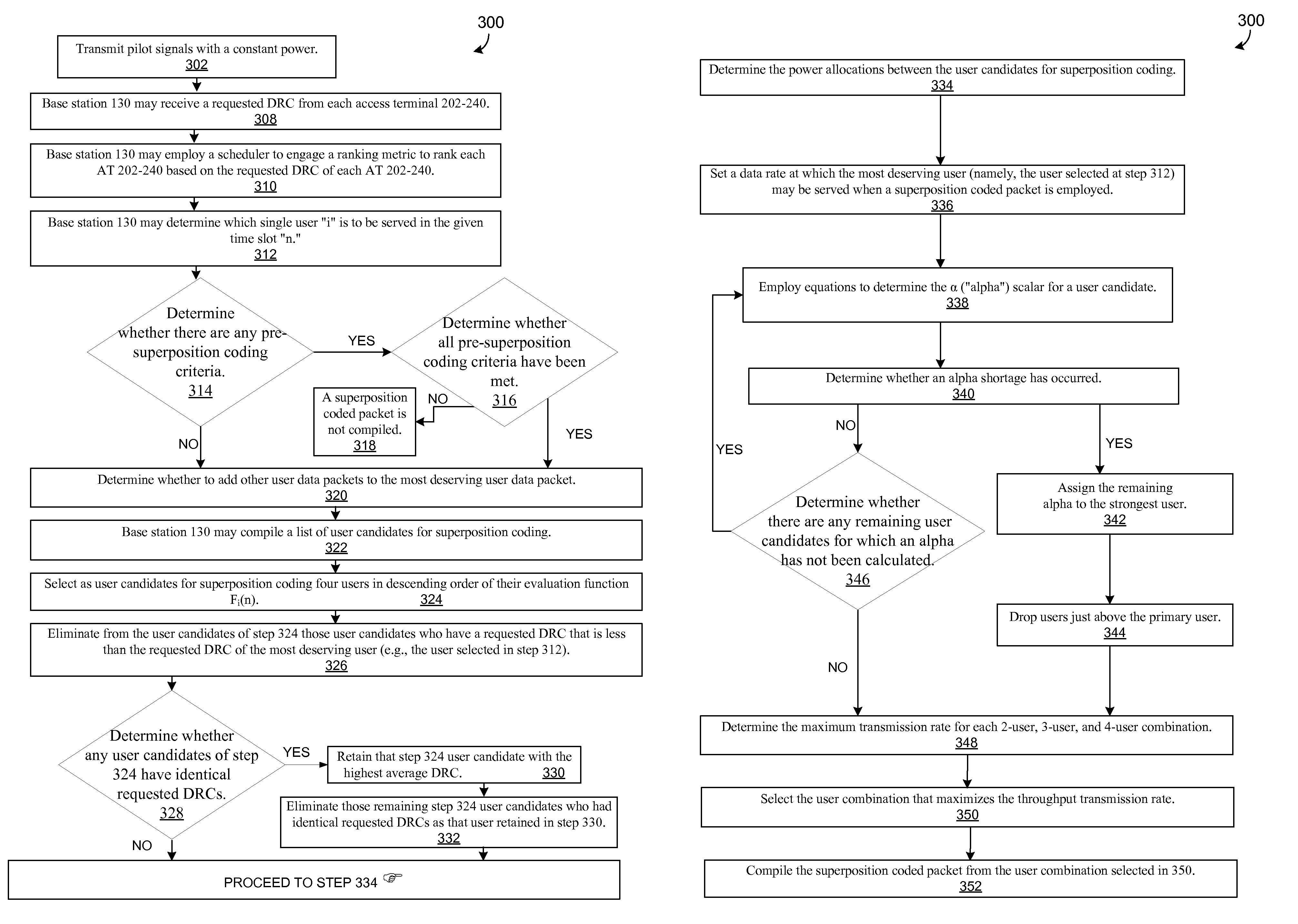 Superposition coding in a wireless communication system