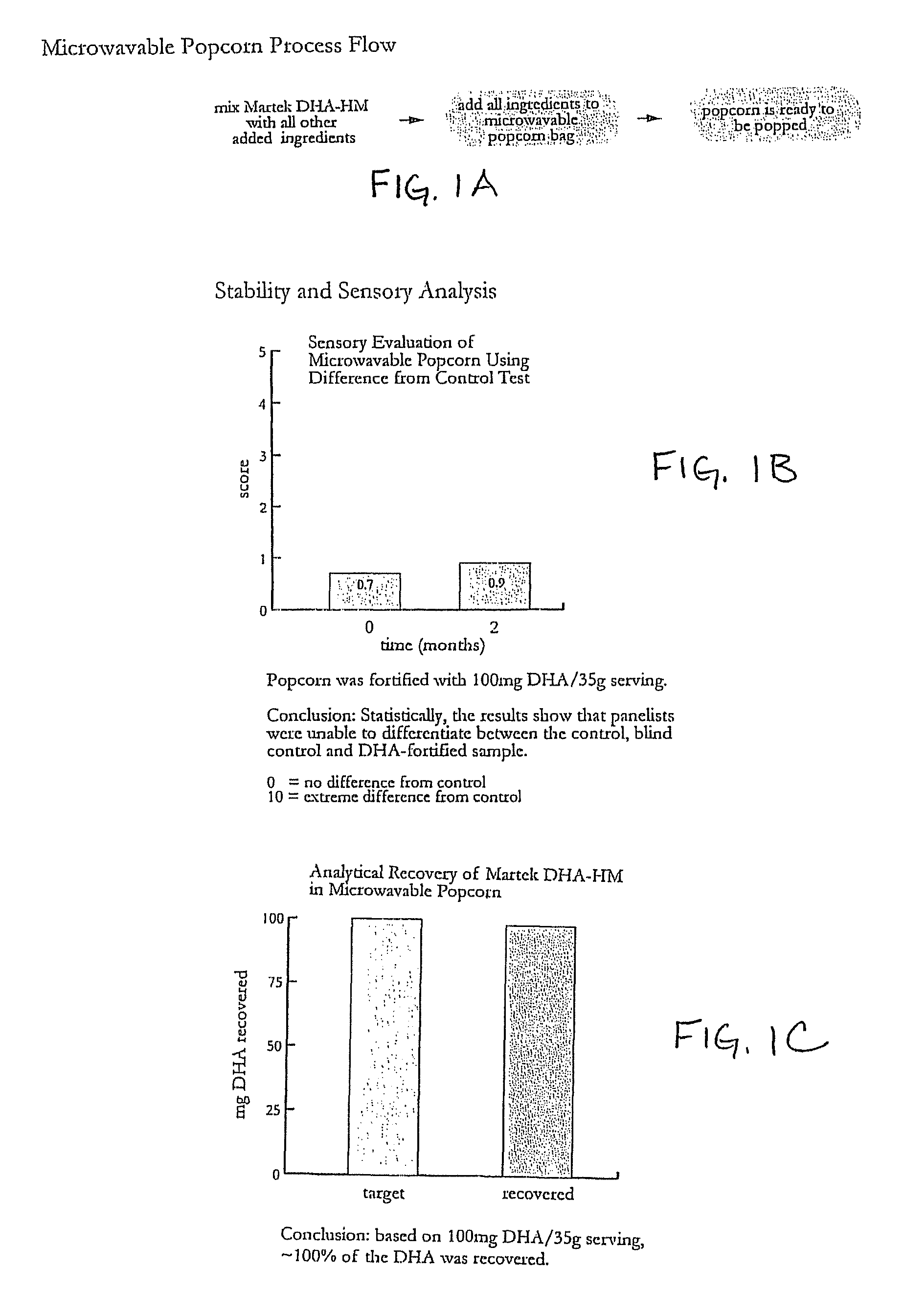 Microwaveable popcorn and methods of making