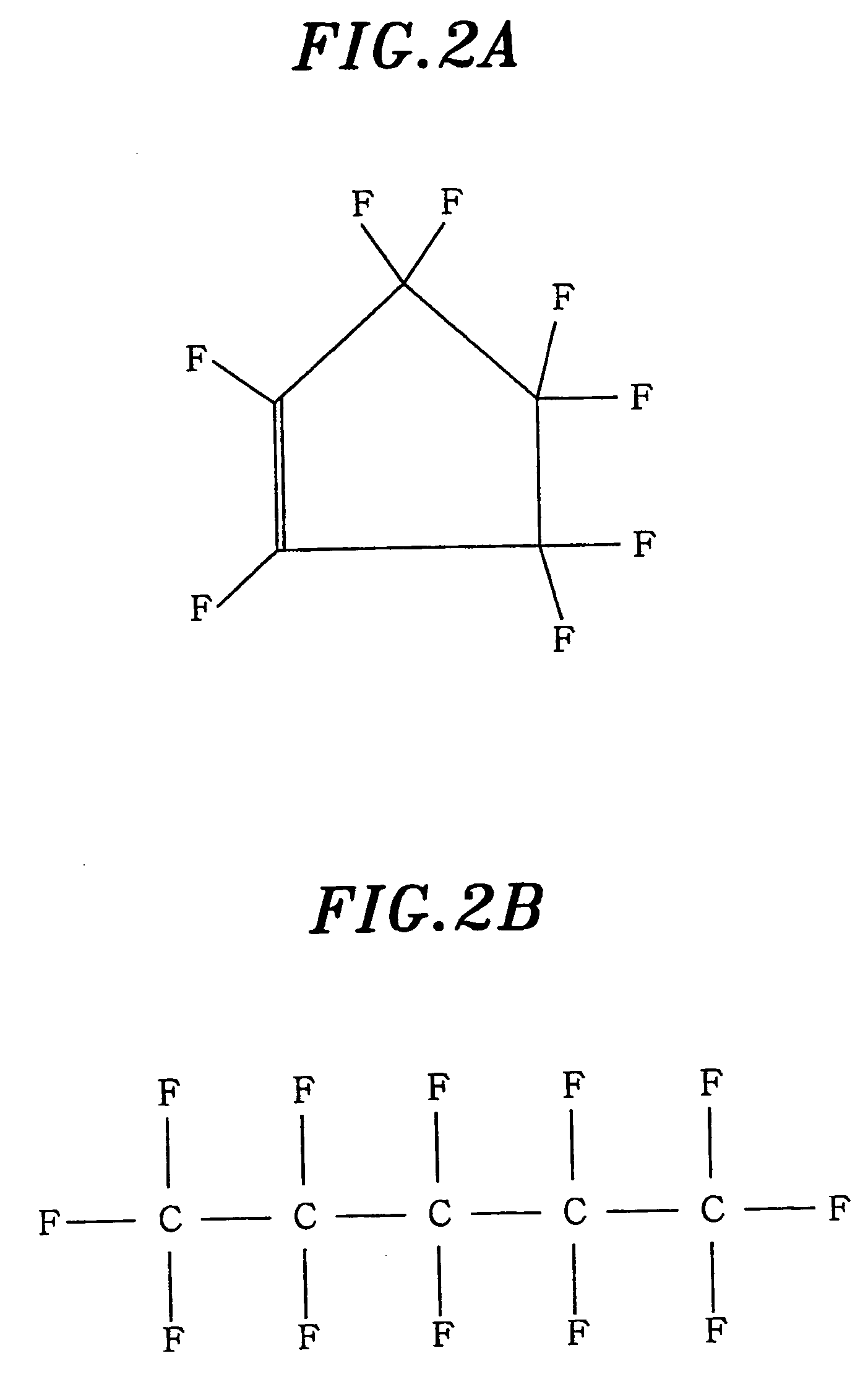 Etching gas, etching method and etching gas evaluation method