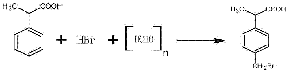 Preparation method of 2-(4-bromomethylphenyl) propionic acid