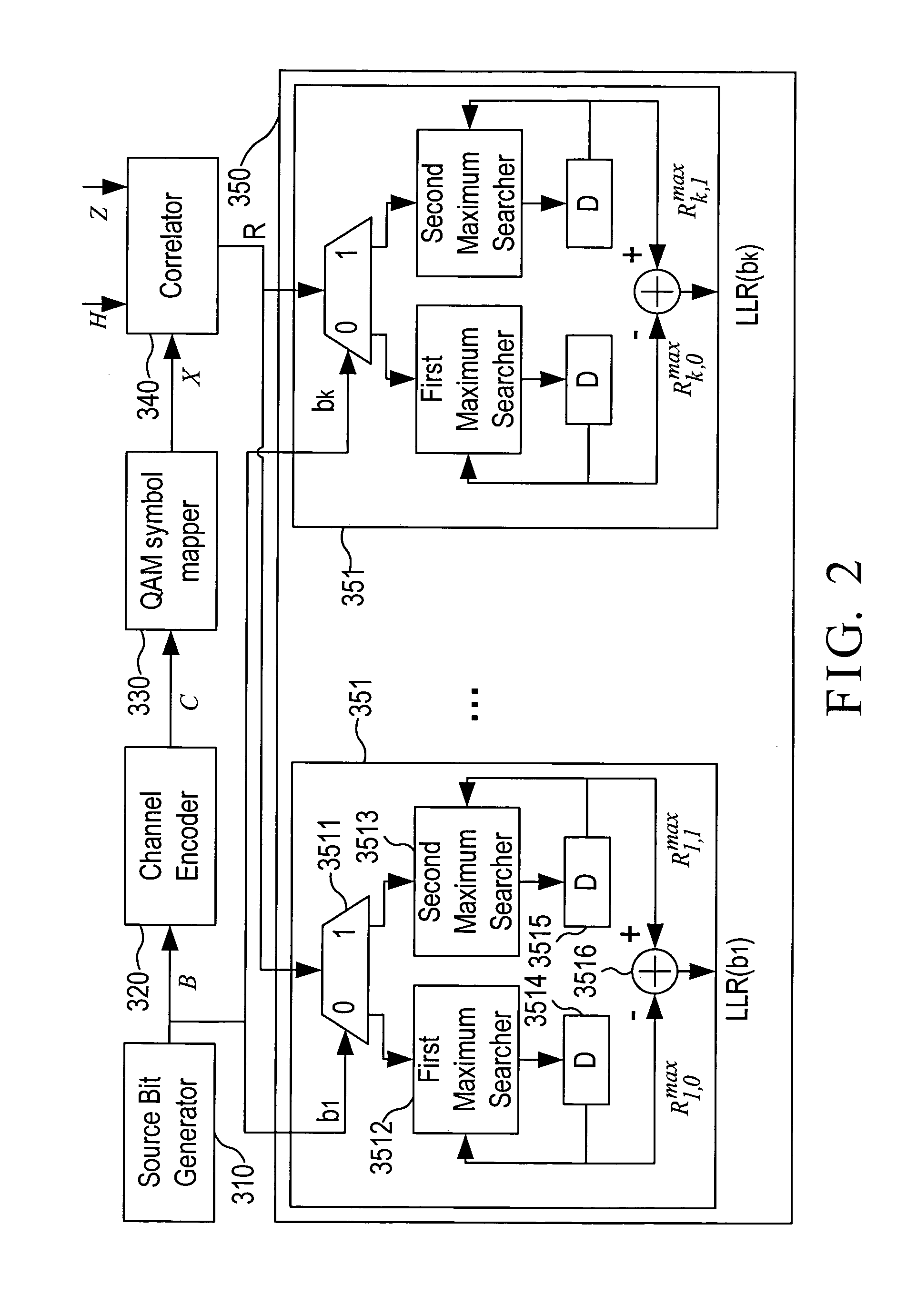 SISO decoder for a block code