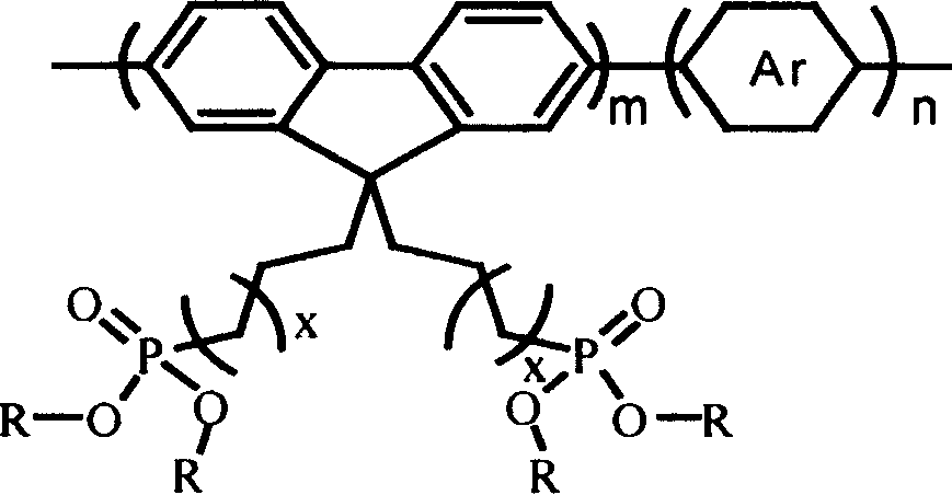 Alcohol soluble material in poly-fluorene group containing phosphate group in use for luminescent material