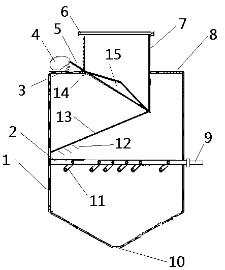 A method of using a linkage type blanking valve