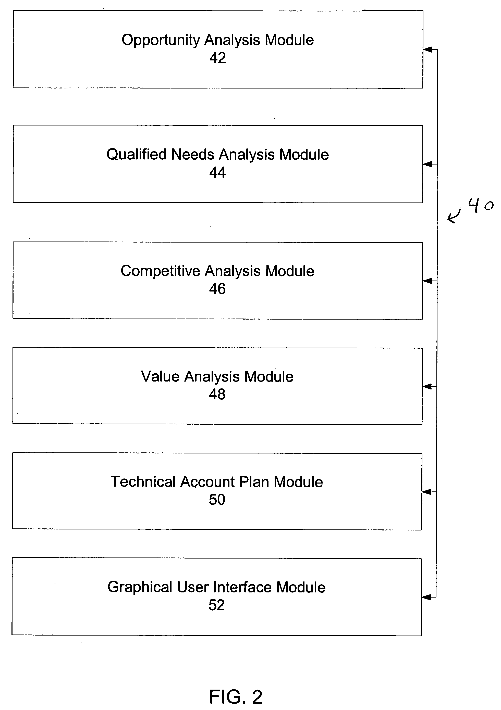 Technical sales systems and methods