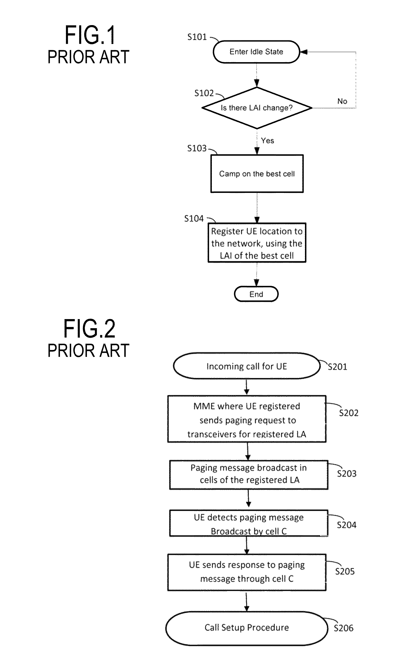 Paging in mobile networks using independent paging cells and access cells