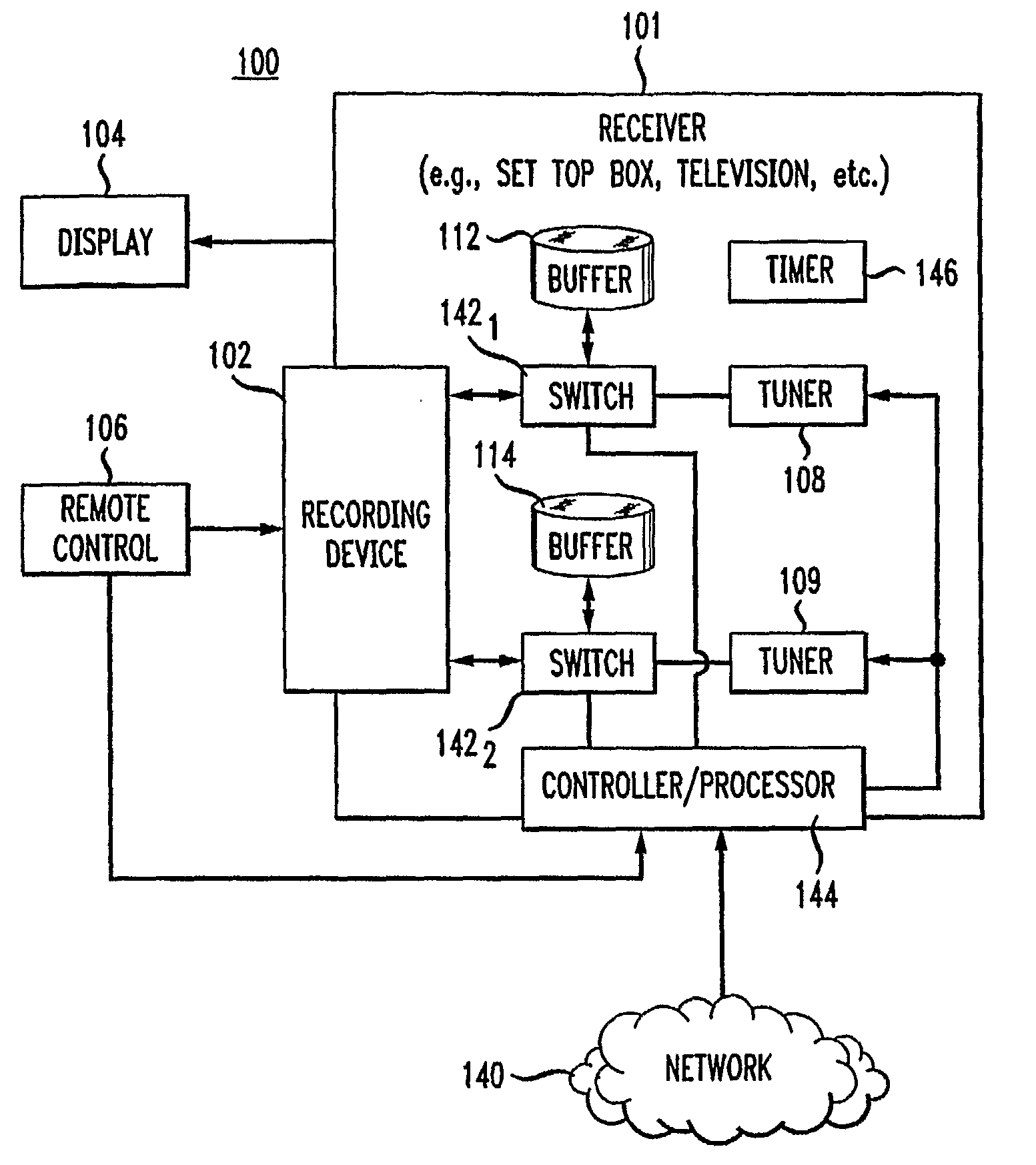 System, method and apparatus for enabling channel surfing while buffering and recording of preferred channels