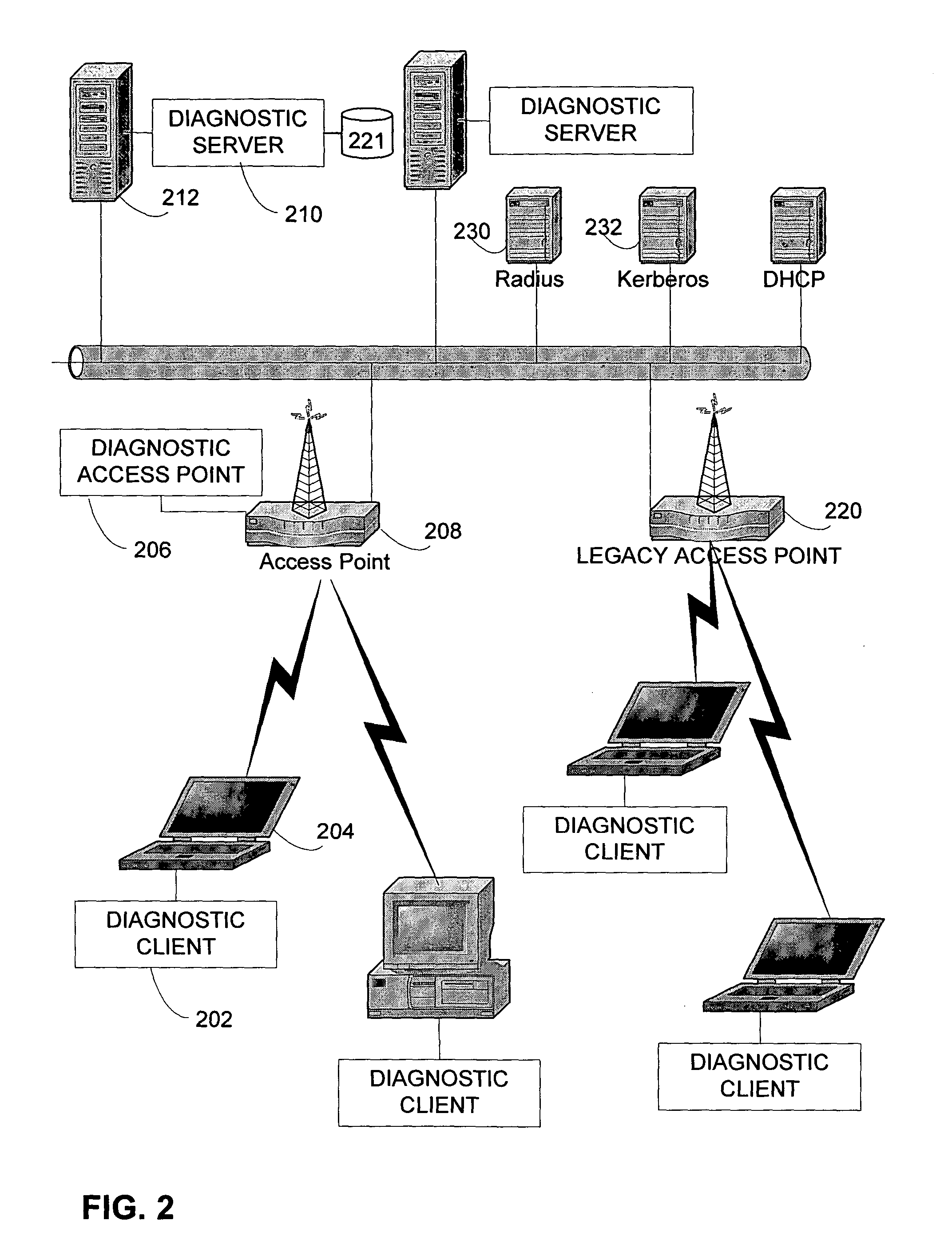 Using a connected wireless computer as a conduit for a disconnected wireless computer