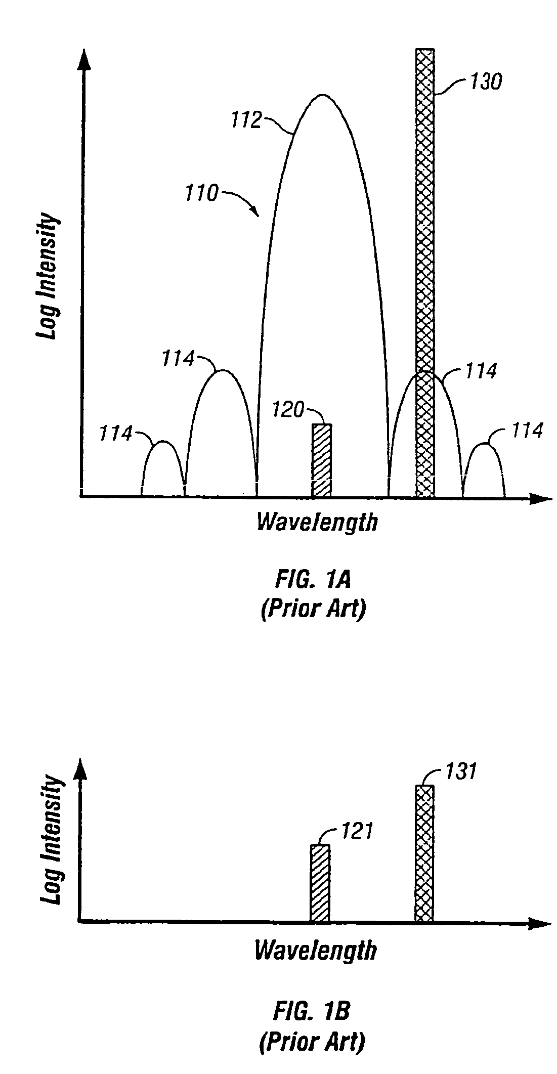 Apodized diffraction grating with improved dynamic range