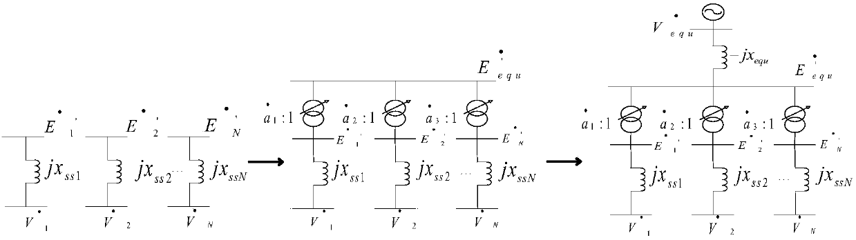 Doubly-fed wind motor dynamic equivalence method based on similarity homology