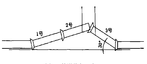 Method for applying flexible connector to leakage repair and butt joint of prestressed cement pipe