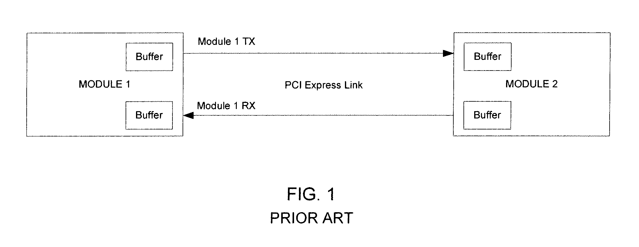 Data transmission method and system using credits, a plurality of buffers and a plurality of credit buses