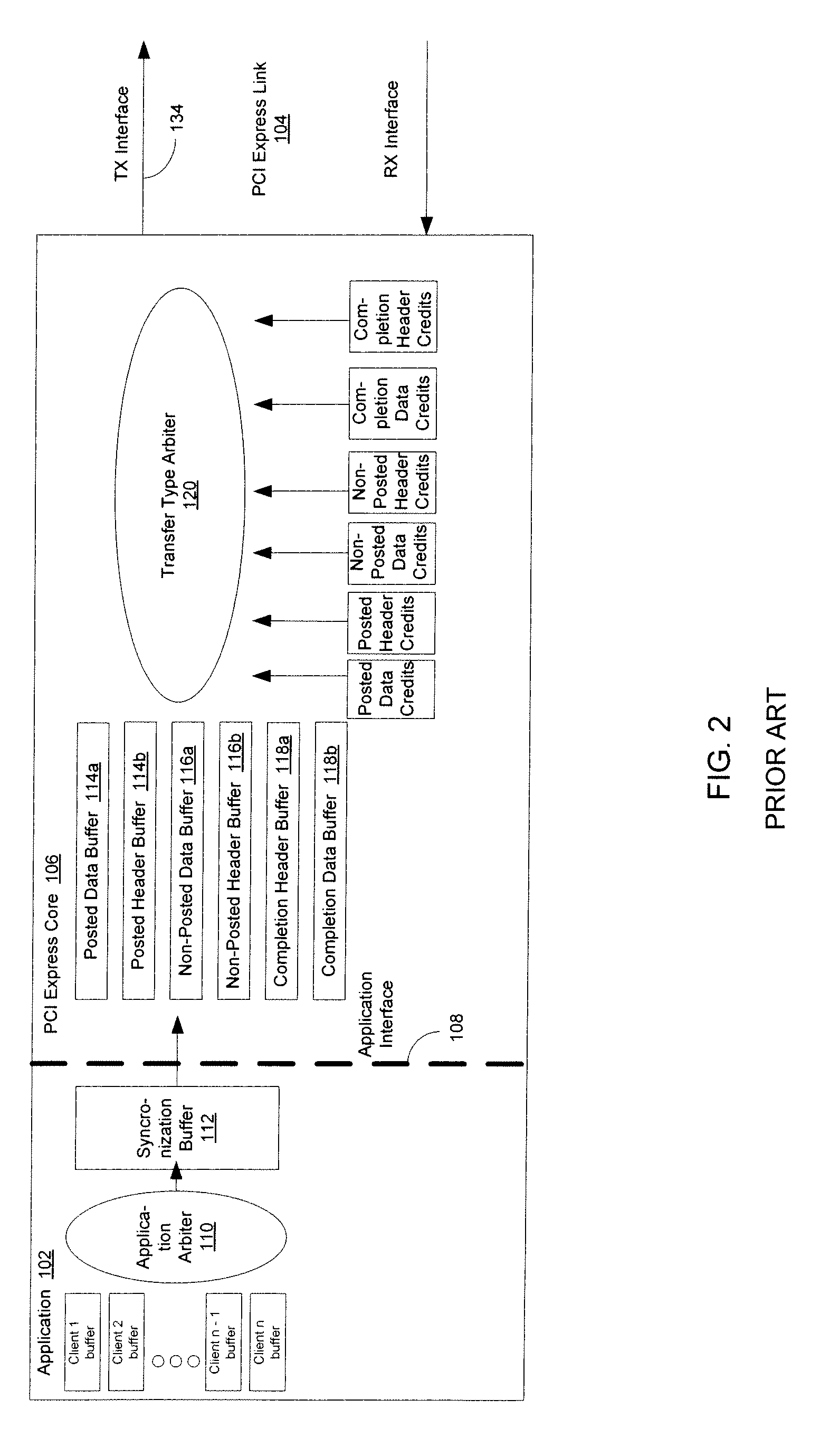 Data transmission method and system using credits, a plurality of buffers and a plurality of credit buses