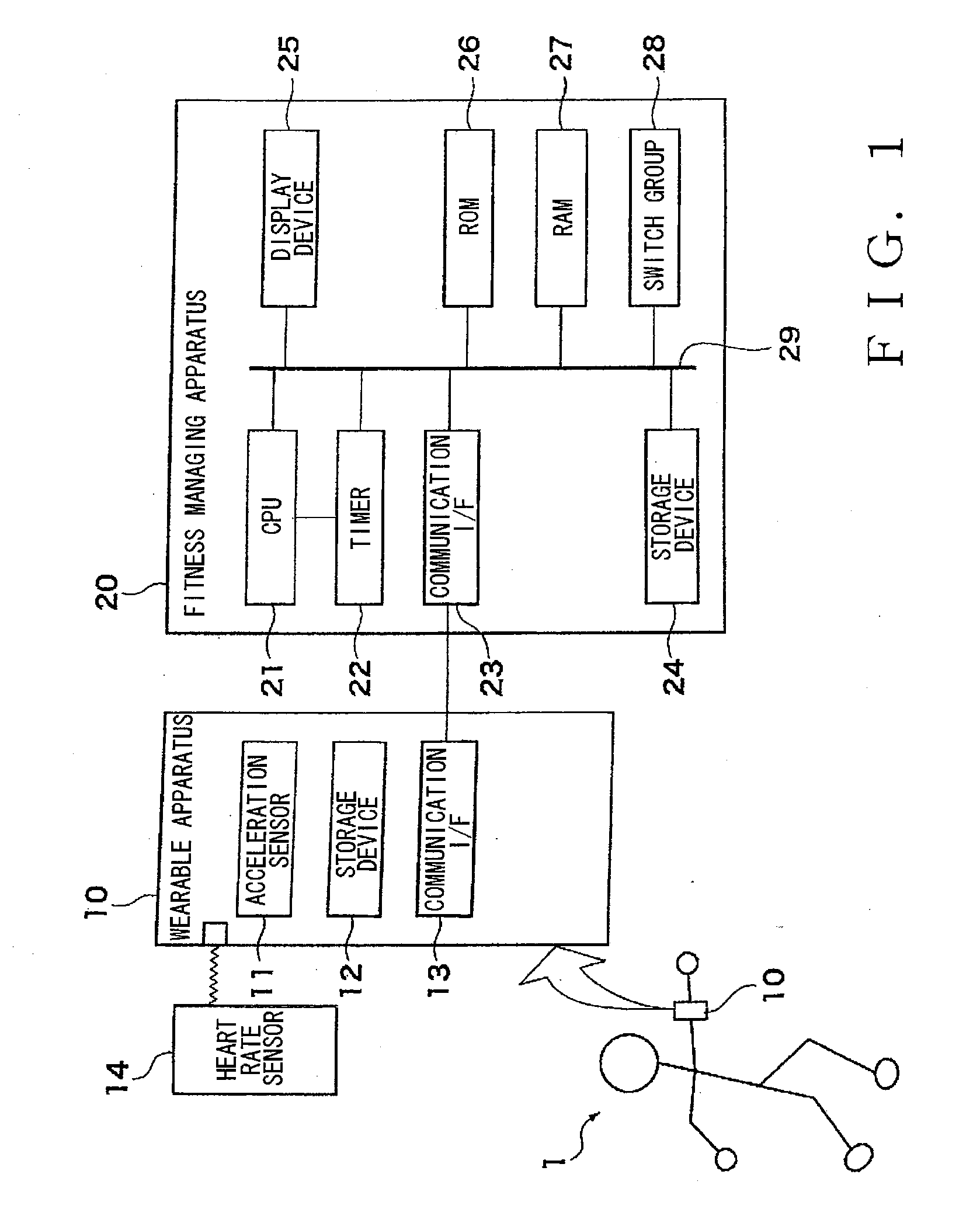 Apparatus for displaying fitness exercise condition