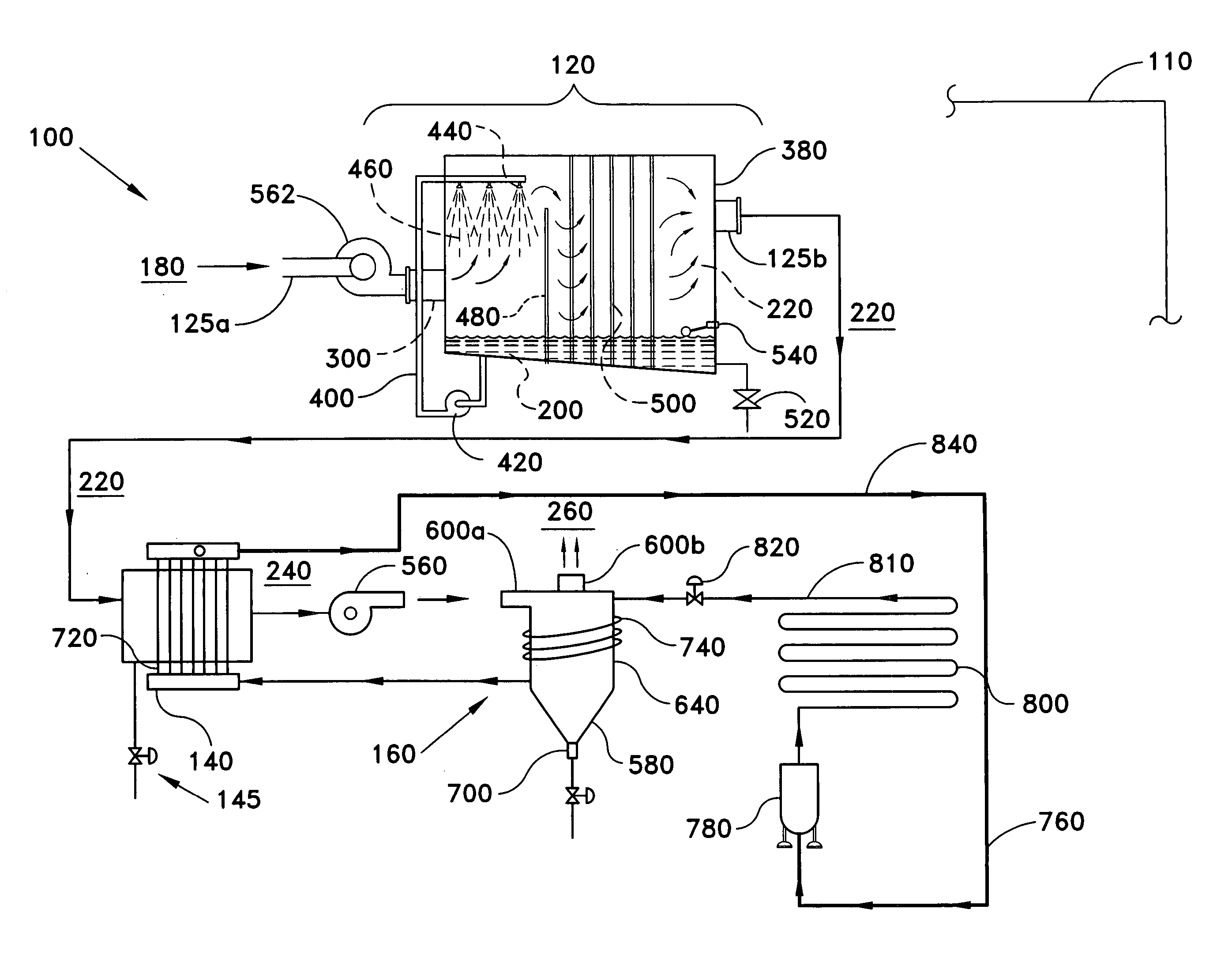 Air purification system and method