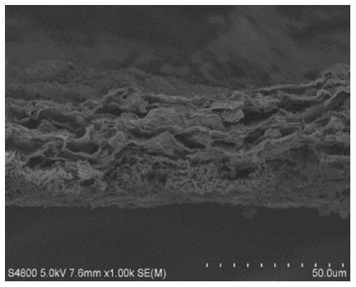 Photothermal Seawater Desalination Membrane with Metal Organic Framework