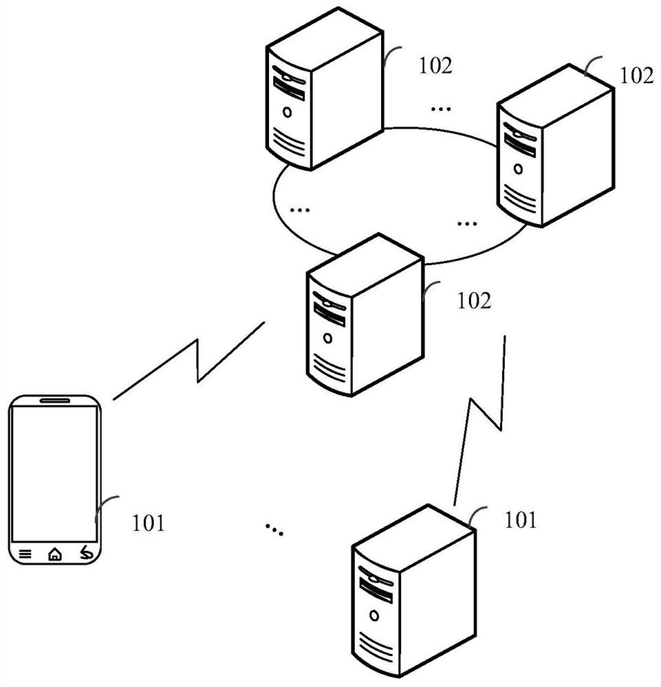 Block chain data processing method, node equipment and system