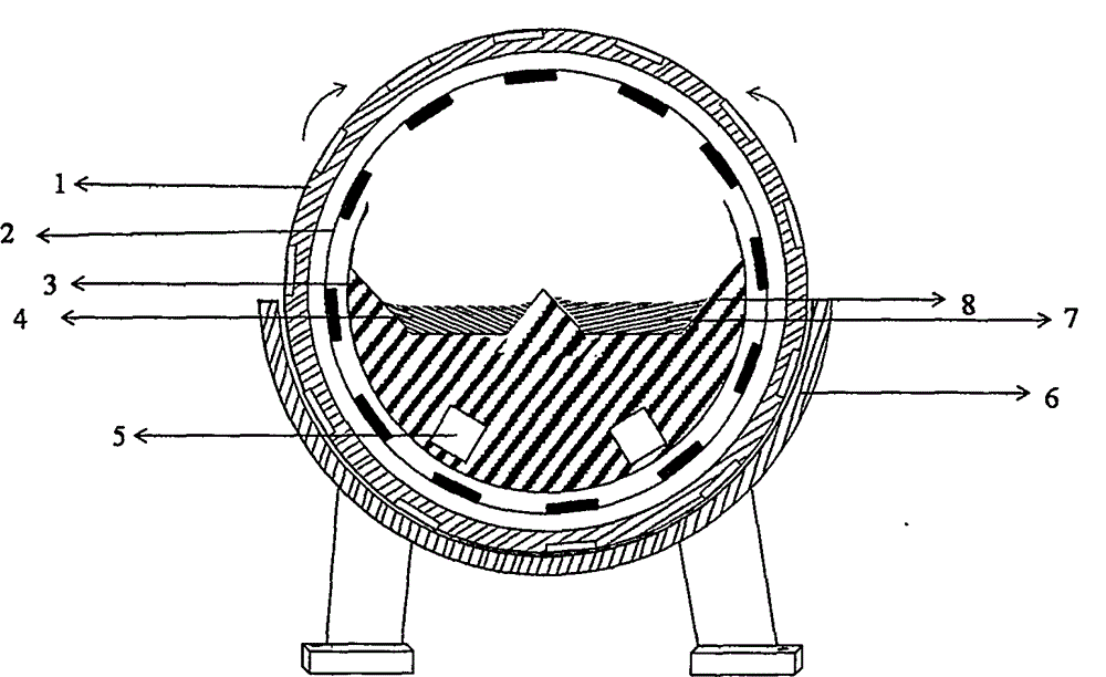 Pantograph metal-impregnated carbon slider vacuum pressure infiltration method