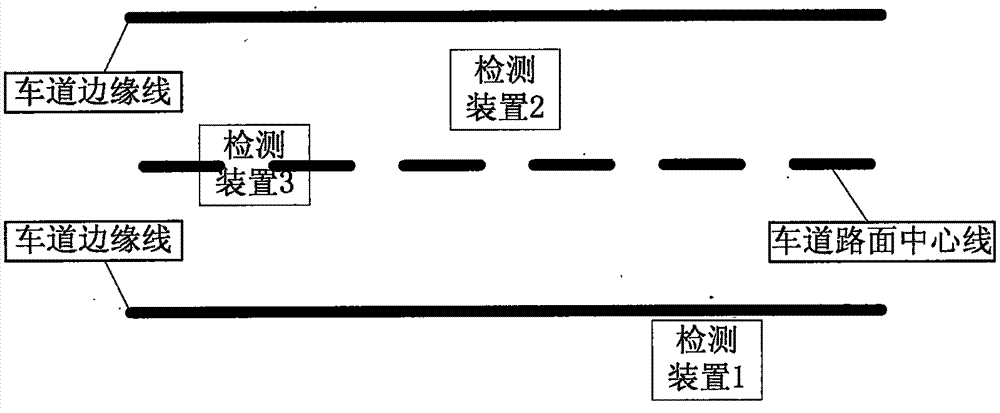 Vehicle detection device based on geomagnetic sensor array