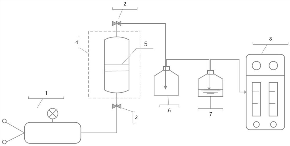 Triphenylmethane polyether carboxylate, composition and preparation method thereof, and extra-heavy oil and super-heavy oil CO2 exploitation method