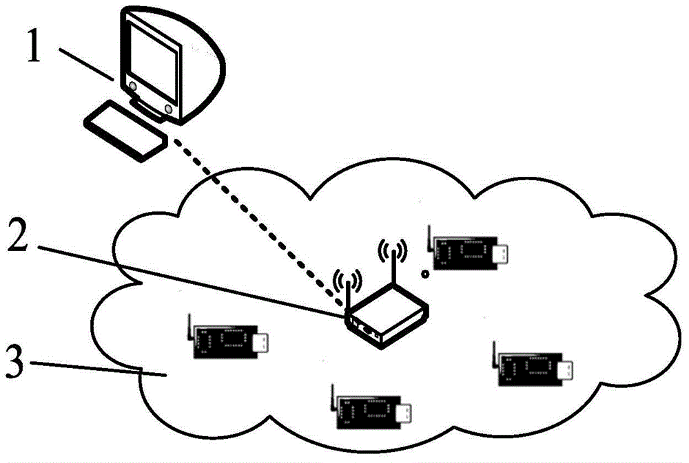 Message mining system and mining method for wireless sensor network based on association rules