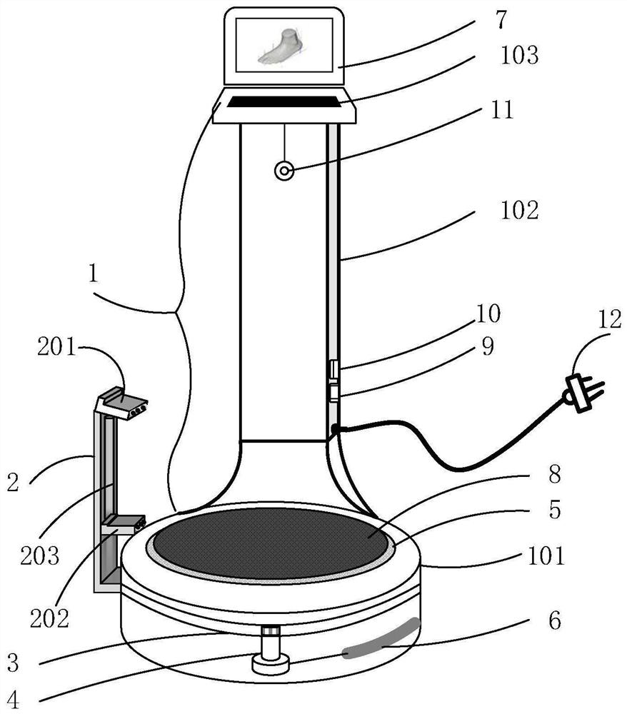 A rotating three-dimensional foot shape and plantar pressure scanner and its working method