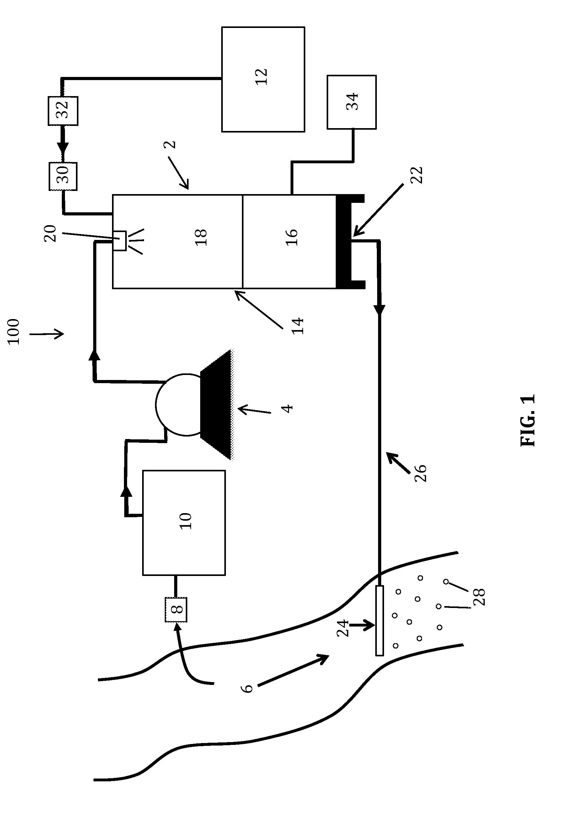Systems and Methods for Maximizing Dissolved Gas Concentration of a Single Species of Gas from a Mixture of Multiple Gases