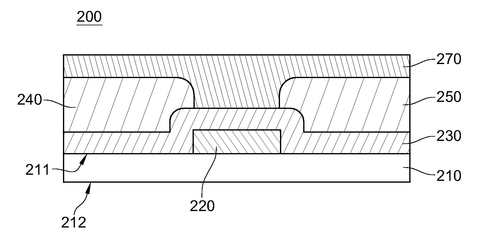 Method for manufacturing self-aligned thin-film transistor and structure thereof