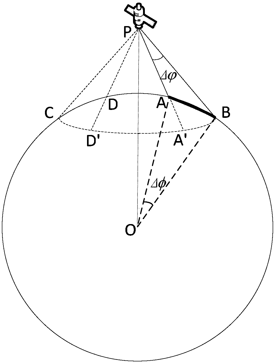 Optimized designing method for space-based early-warning radar power-aperture product