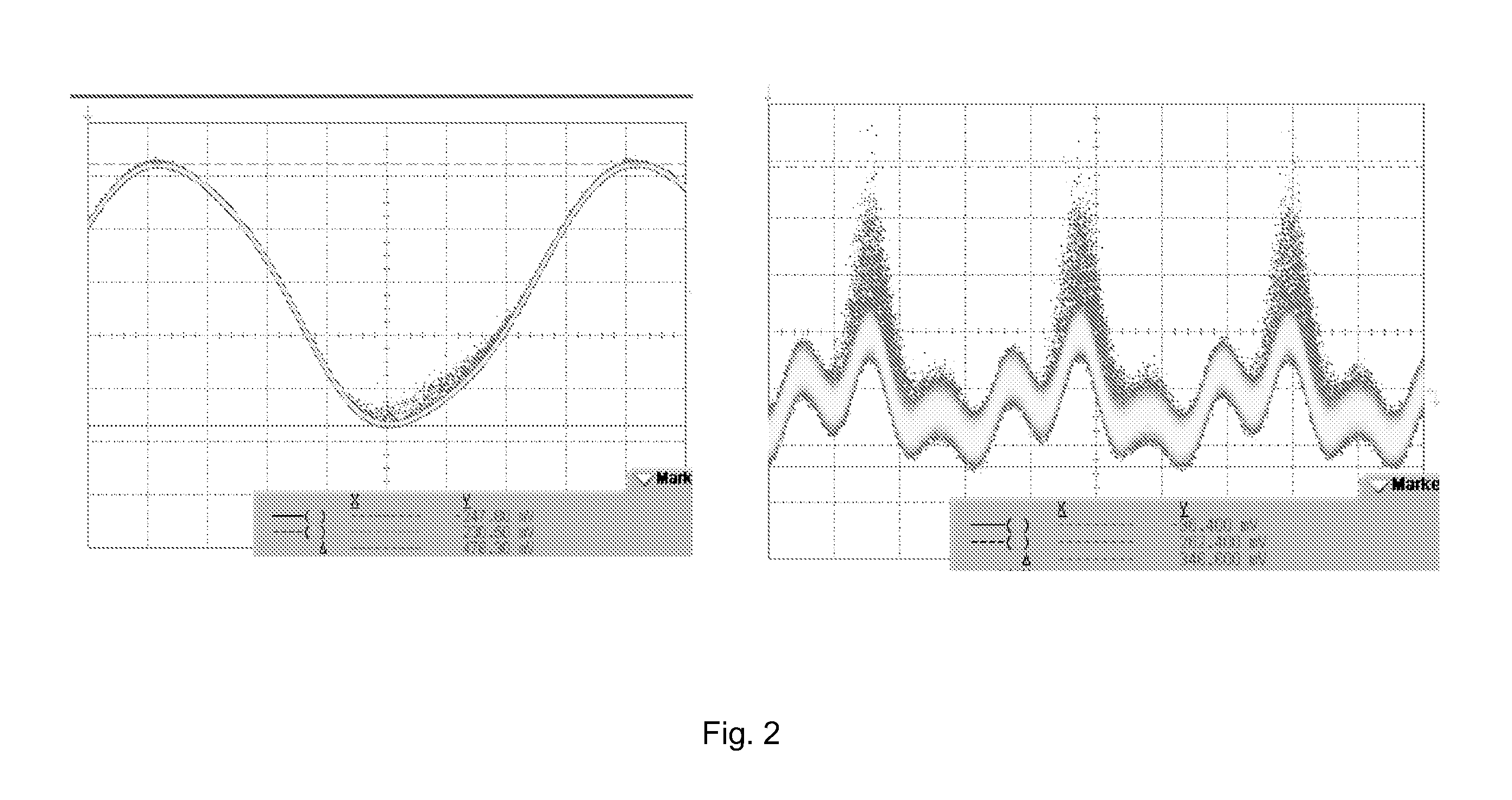 System for controling and calibrating single photon detection devices