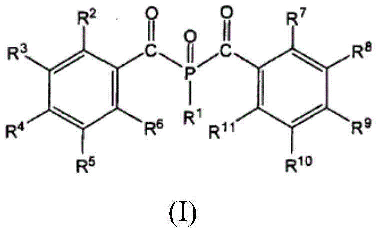 Dental composition suitable for LED light source