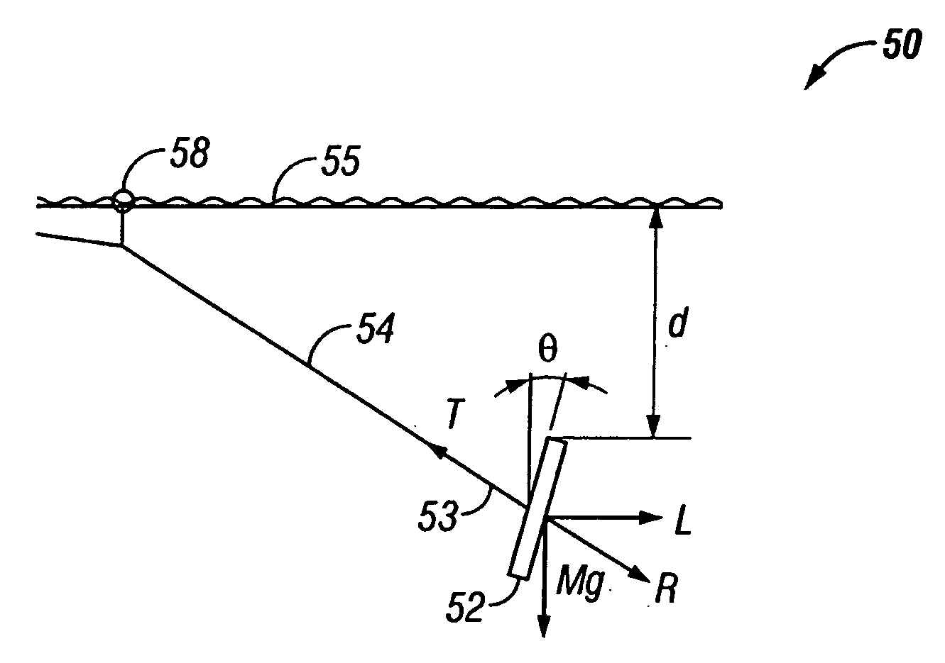 System for Depth Control of a Marine Deflector