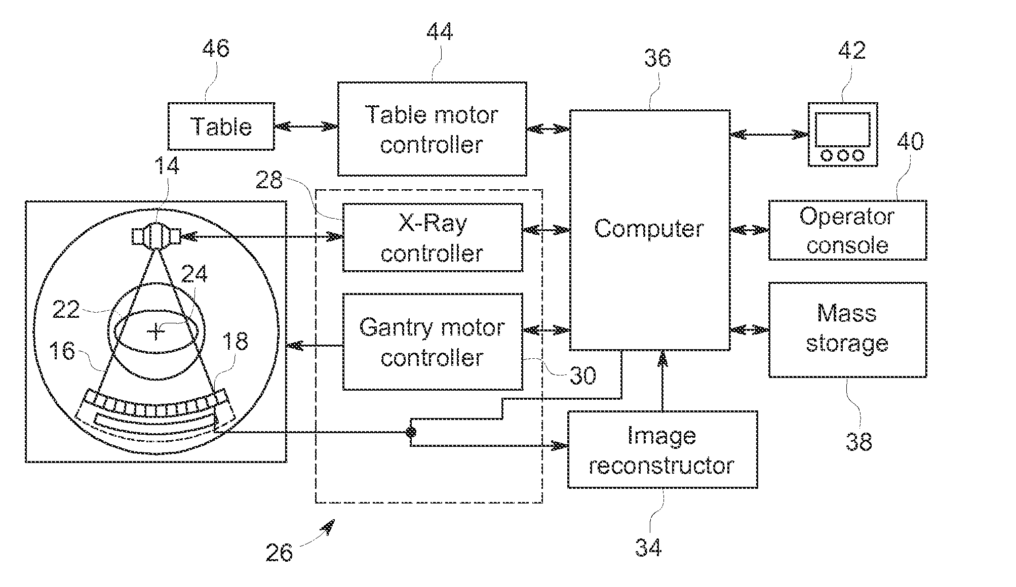 Thermal optimization of an imaging scan room