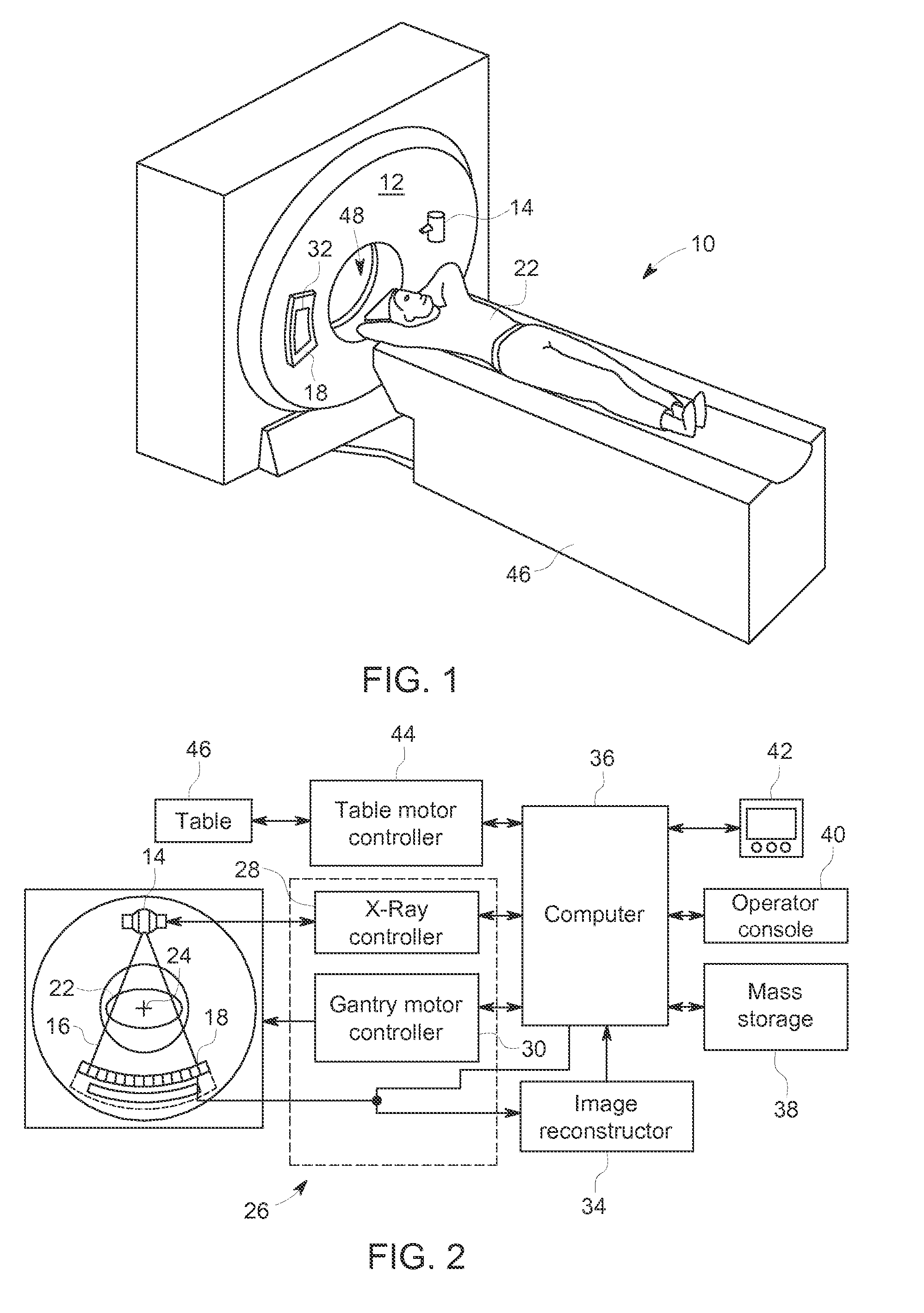 Thermal optimization of an imaging scan room