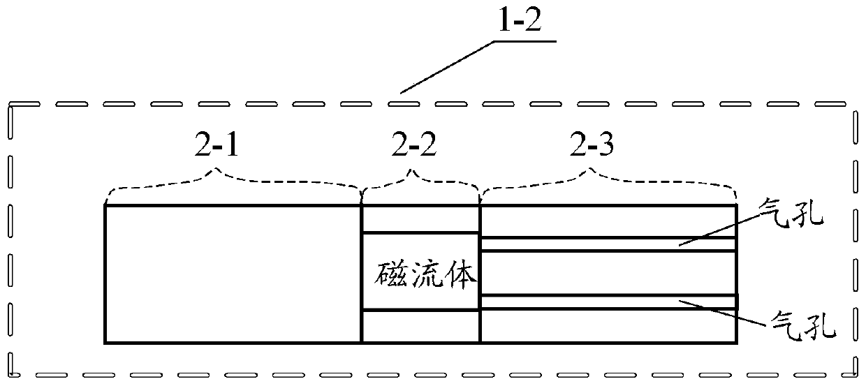 Current Sensor Based on Magnetic Circuit and Magnetic Fluid