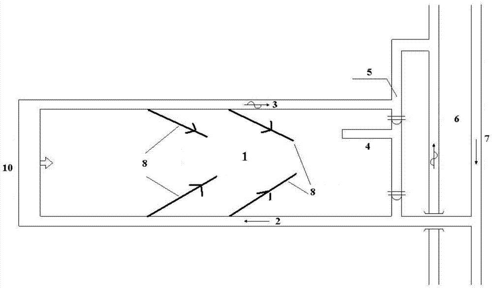 A method of preventing and controlling coal and gas outburst by blasting