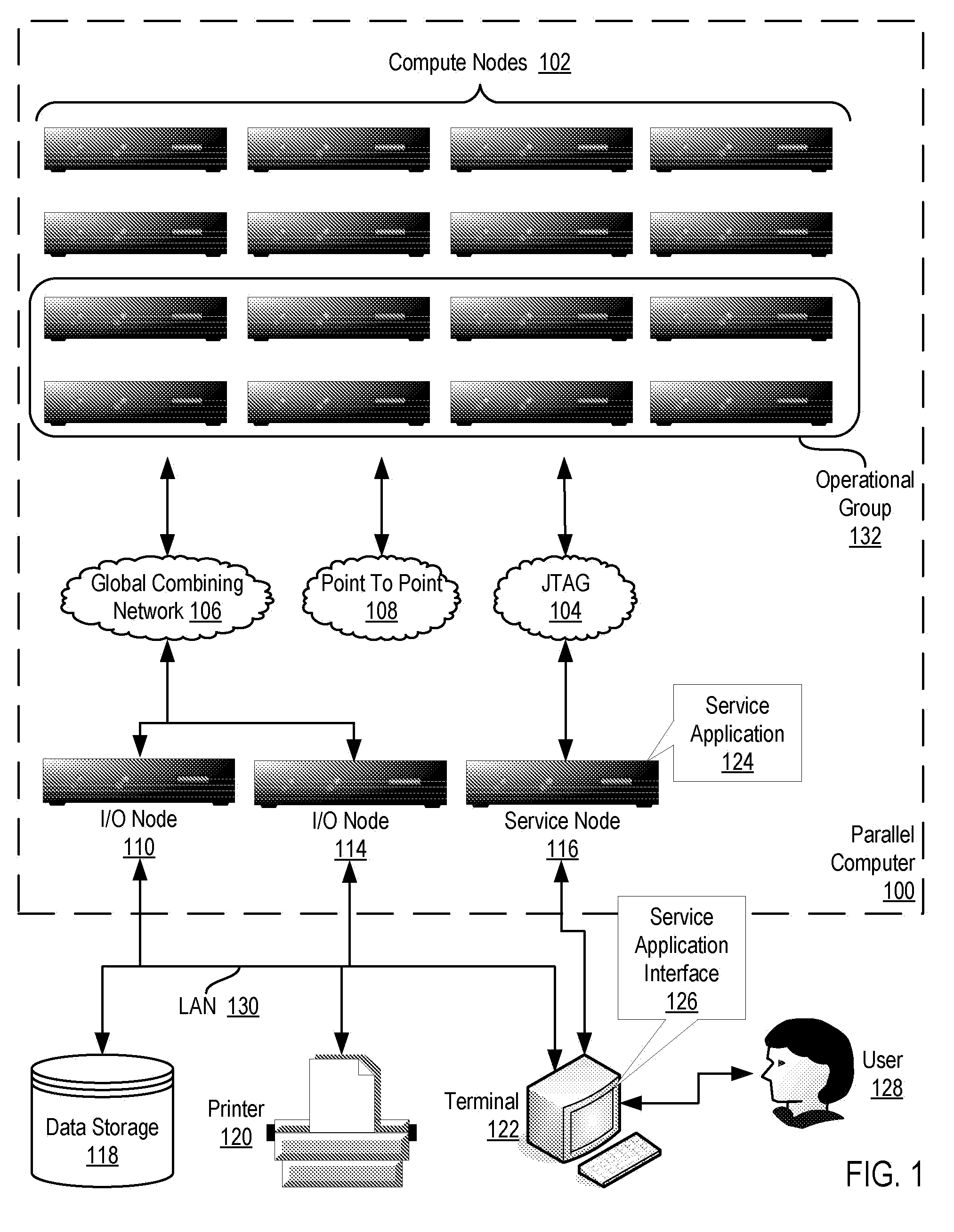 Administering Communications Schedules for Data Communications Among Compute Nodes in a Data Communications Network of a Parallel Computer