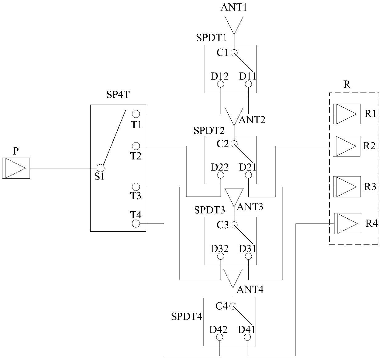 Radio frequency front-end circuit and electronic equipment