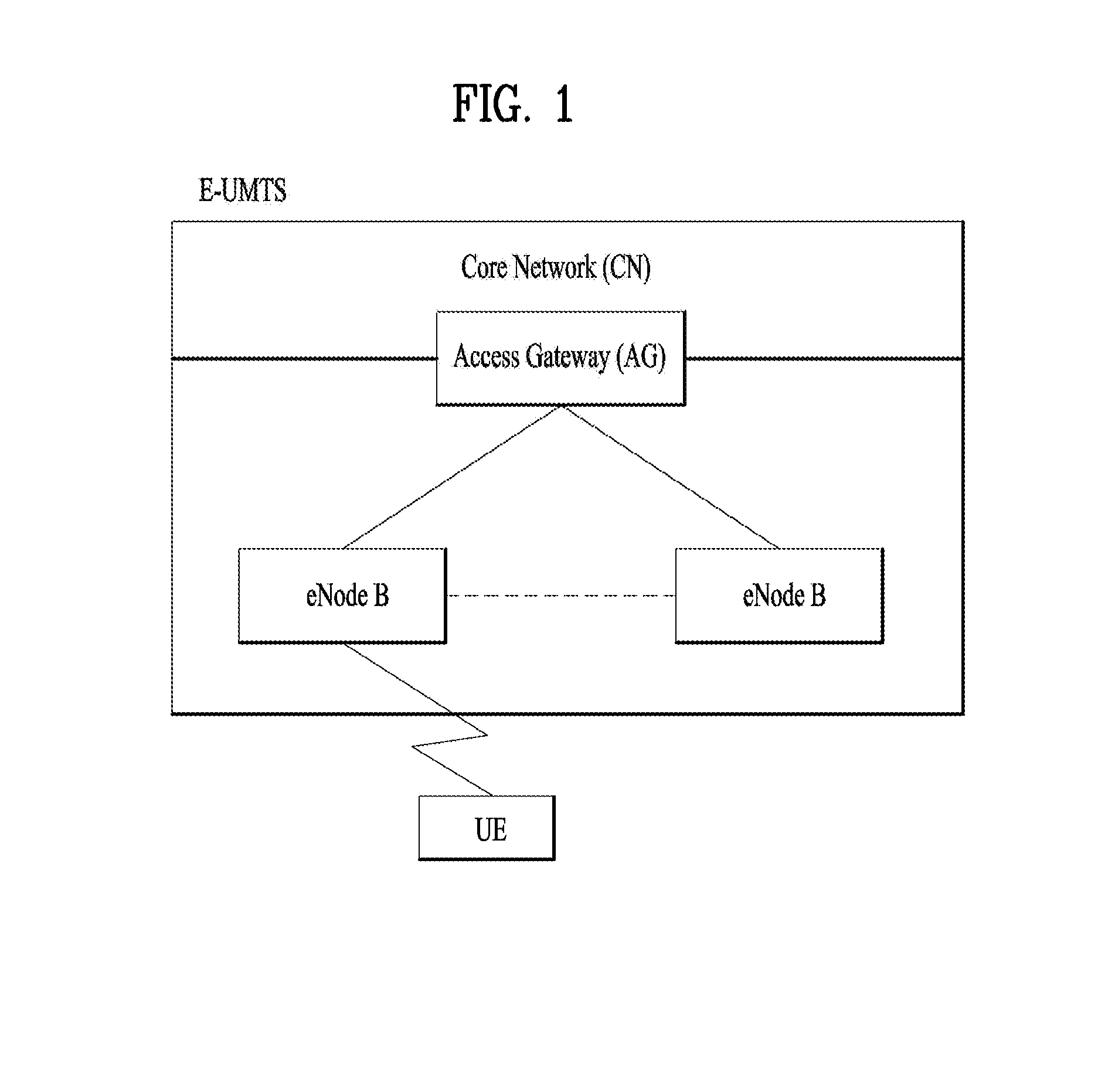 Method for selecting of sidelink grant for a d2d ue in a d2d communication system and device therefor